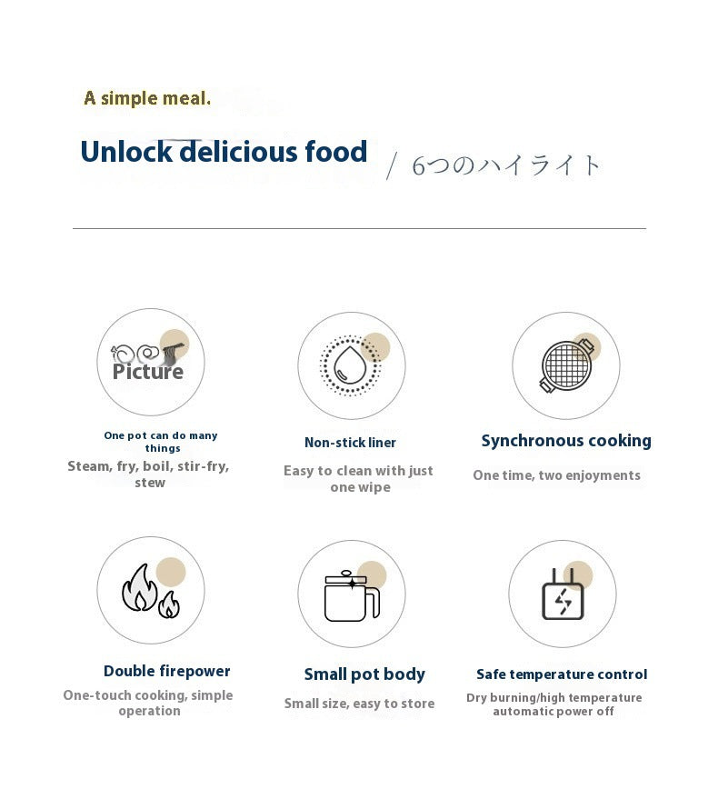 Household Electric Cooking Machine 1-2 People Hot Pot Stew Heating Eggs Soup Non-stick Pan Multifunction Electric Rice Cooker