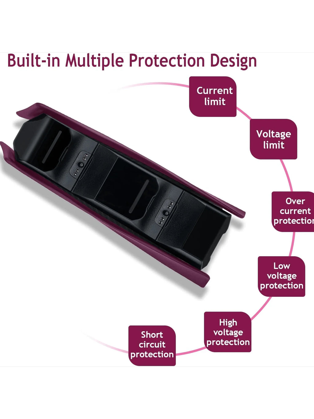 Game Wireless Charging Station for PS5 with Dual Fast Charger Dock and LED Charging Indicators