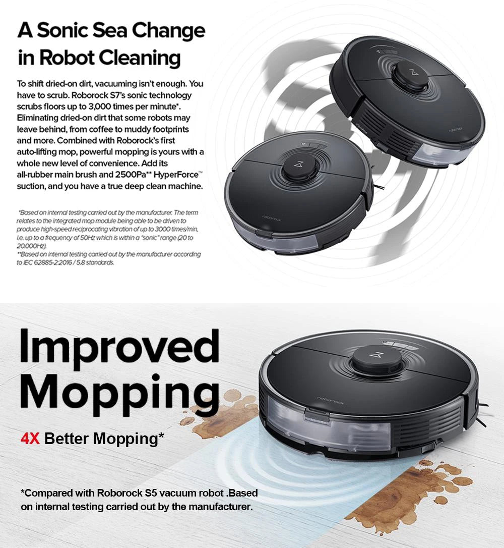 Housing Appliances Light 3-In-1 Combo Navigation Function Essential Part Replacement Strong Self Cleaning Vacuum Robot