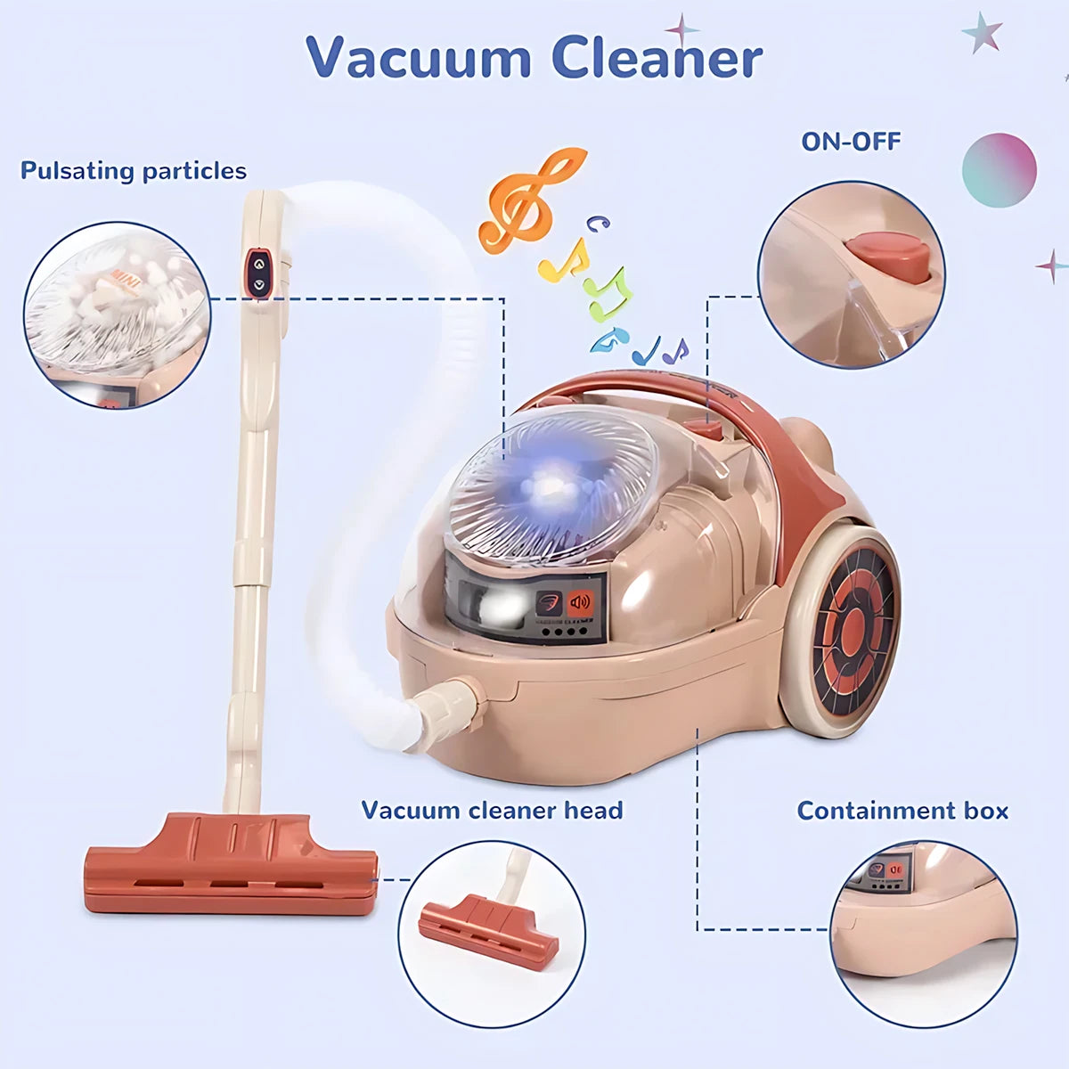 Kids Kitchen Toy Set Mini simulation Household Appliances Toys for children Pretend Play House Interactive Toys for Girls Boys