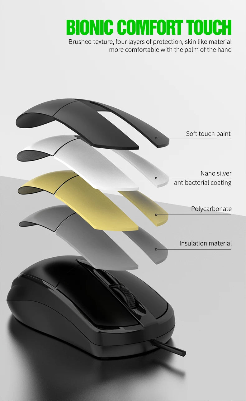 301 Wired Mouse Office Gaming Desktop Computer Laptop Business Mouse USB Optical Mouse