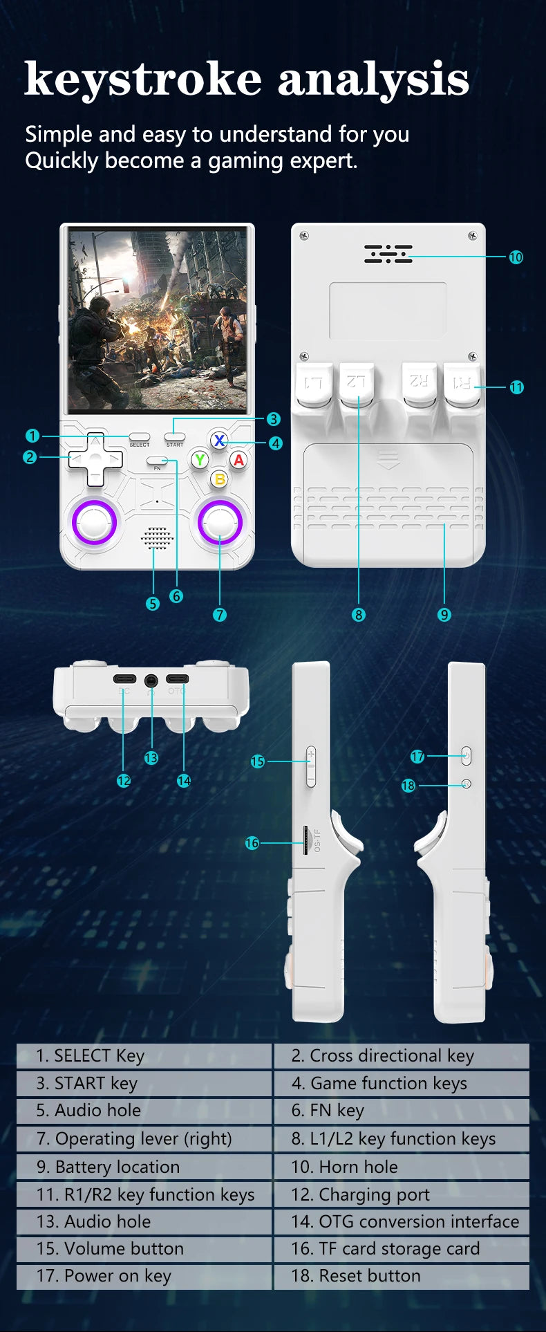 Retro nostalgic handheld game console R36 Ultra open-source Linux system 4-inch high-definition screen PSP dual joystick arcade